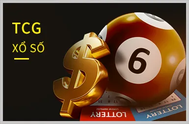 Bảo vệ dữ liệu cá nhân khi truy cập bwin
