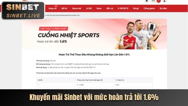 Giao diện cá cược thể thao mới của bwin link vào